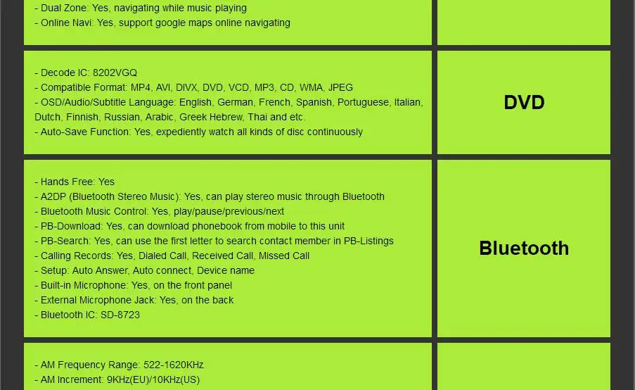 Clearance Android 8.0 1Din gps Autoradio Car DVD Player For BMW E46 M3 Multimedia navigation head unit rover 75 Coupe Touring convertible 33 Clearance Android 8.0 1Din gps Autoradio Car DVD Player For BMW E46 M3 Multimedia navigation head unit rover 75 Coupe Touring convertible 33