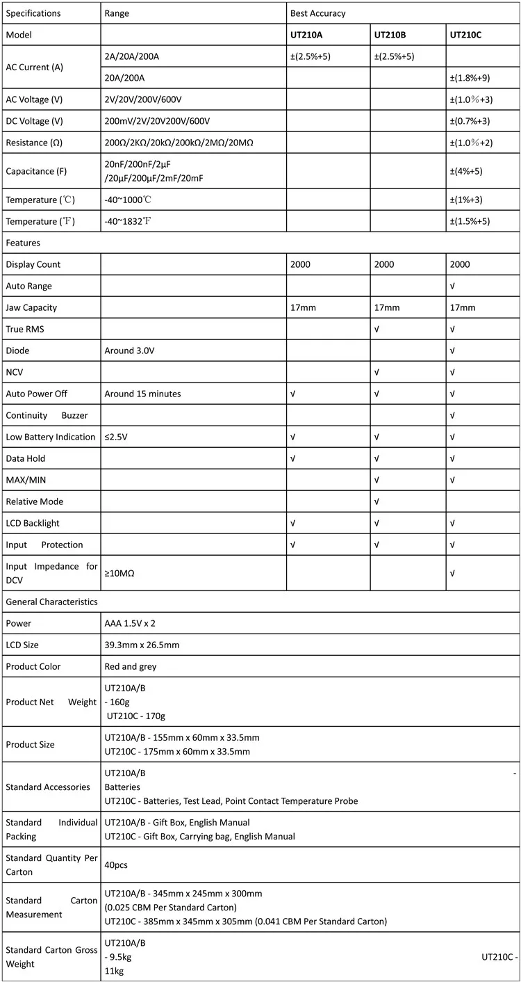 True RMS UNI-T UT210A/B/C/D/E мини мультиметр Цифровой мультиметр DC Voltimetro Amperimertro UNI T UT 210E DC зажим мультиметр