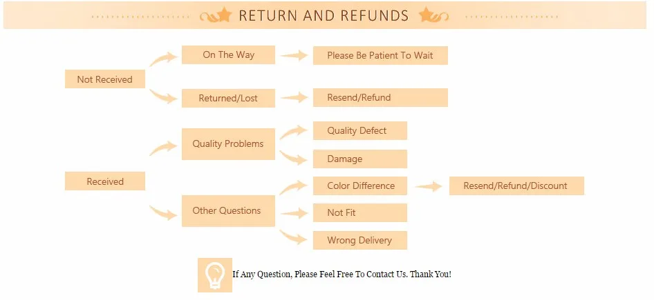 Received return. Received return. Макс лсд. Google cloud billing project. Received return.