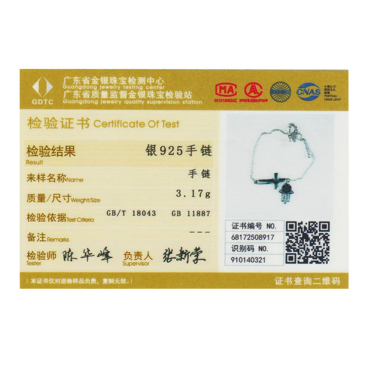 SCB028