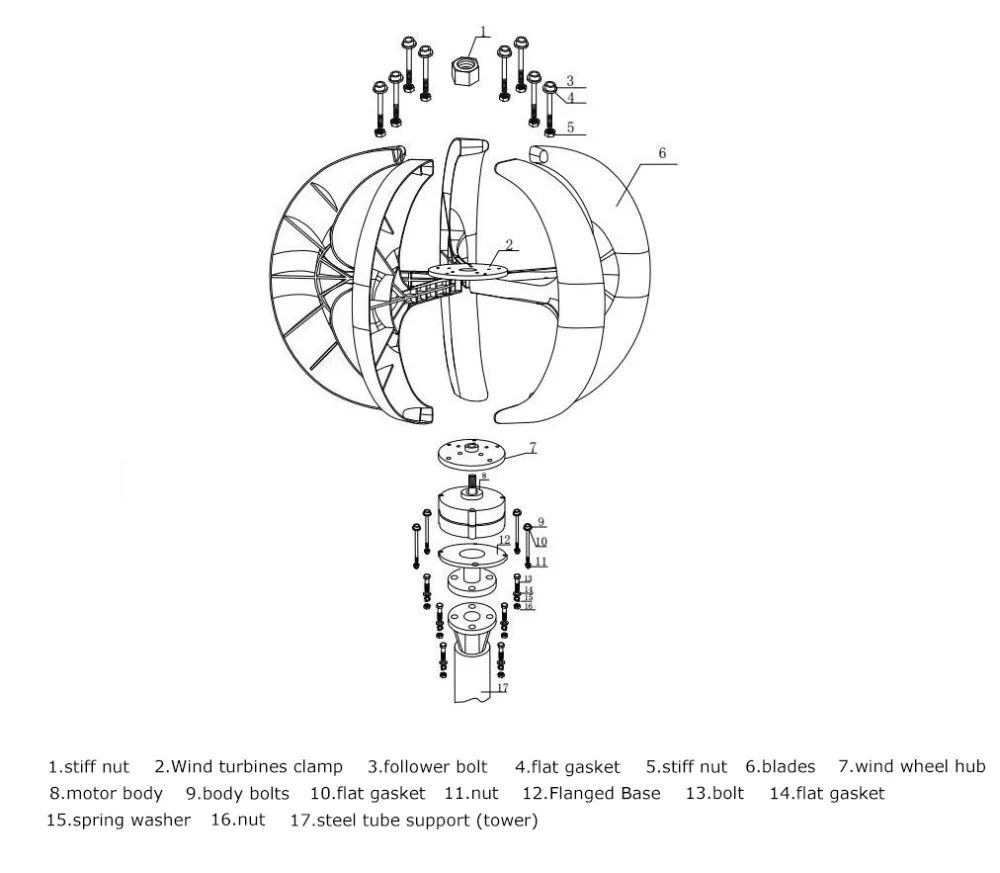 R wind generator (2)
