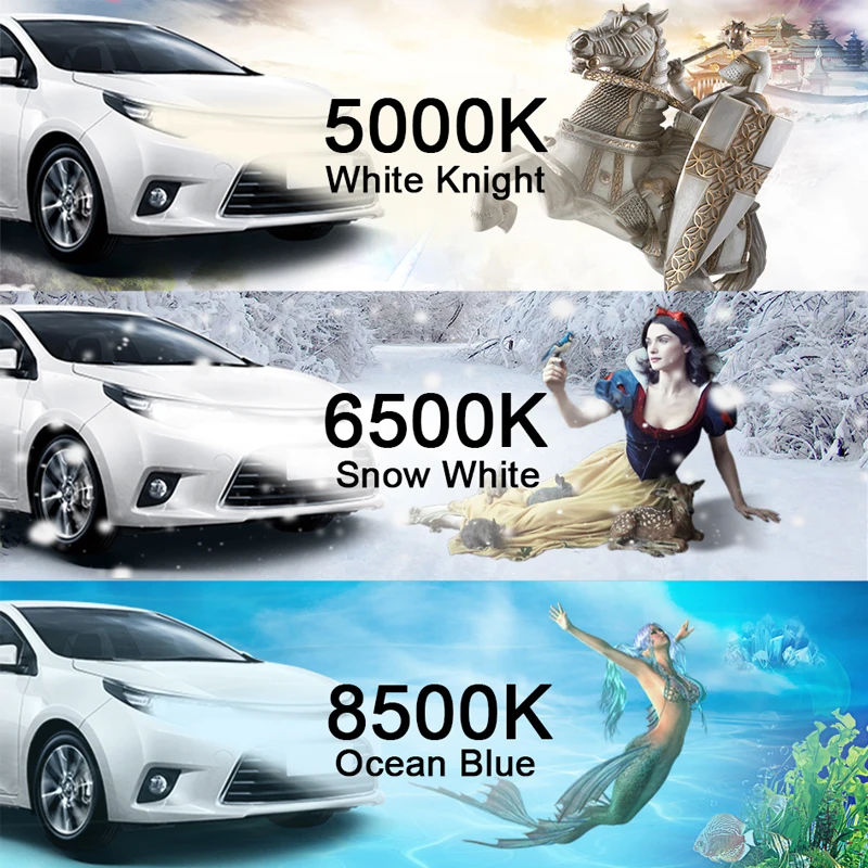 HLXG 2 шт. 5000 K 6500 8500 H7 Led светодиодные лампы для автомобиля Высокая ближнего света