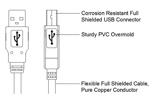 LBSC USB кабель для принтера type A Male to B Male сканер Gold USB 2,0 кабель для печати для Canon Epson hp кабель USB для принтера 2,0