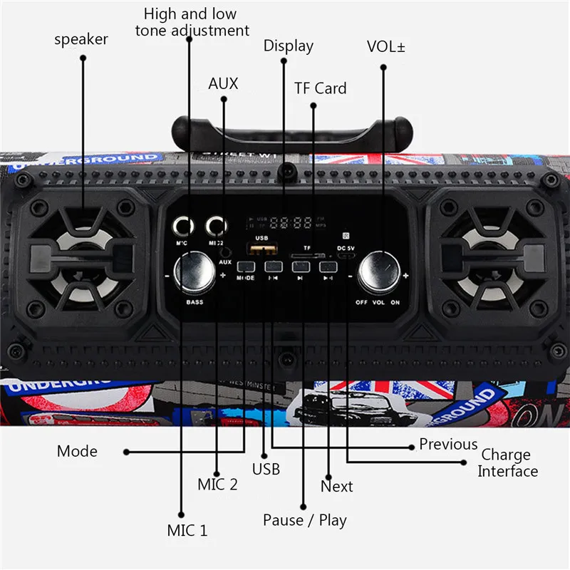 Fashion-Outdoor-15W-Big-Power-Wireless-Bluetooth-Speaker-Portable-Cool-Graffiti-Hip-hop-Style-Adjustable-Bass