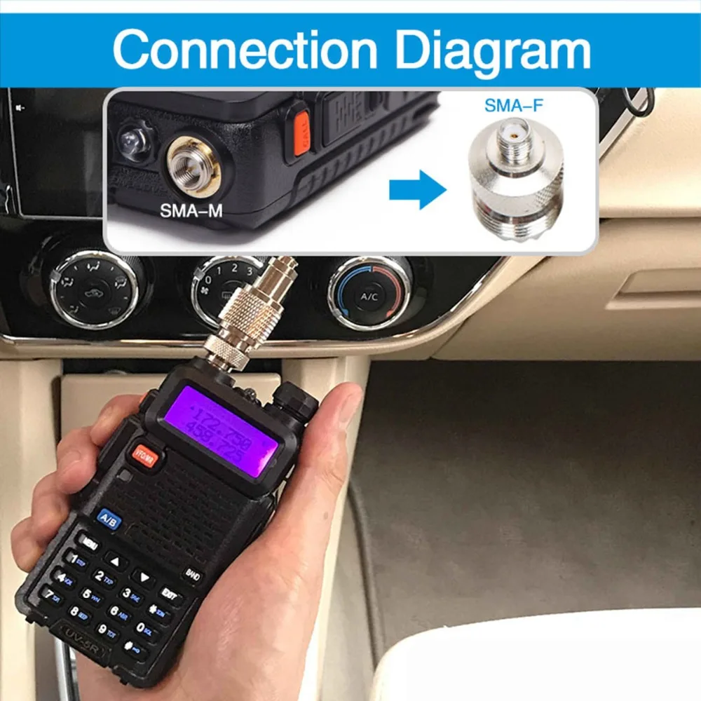 SOONHUA SG7200 радио 144 430 МГц антенна с высоким коэффициентом усиления Двухдиапазонная