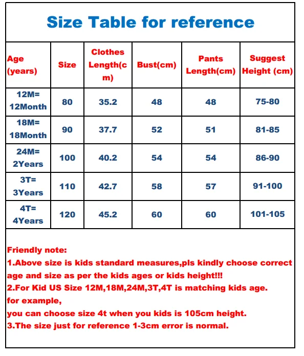 SETS062  16291 size table