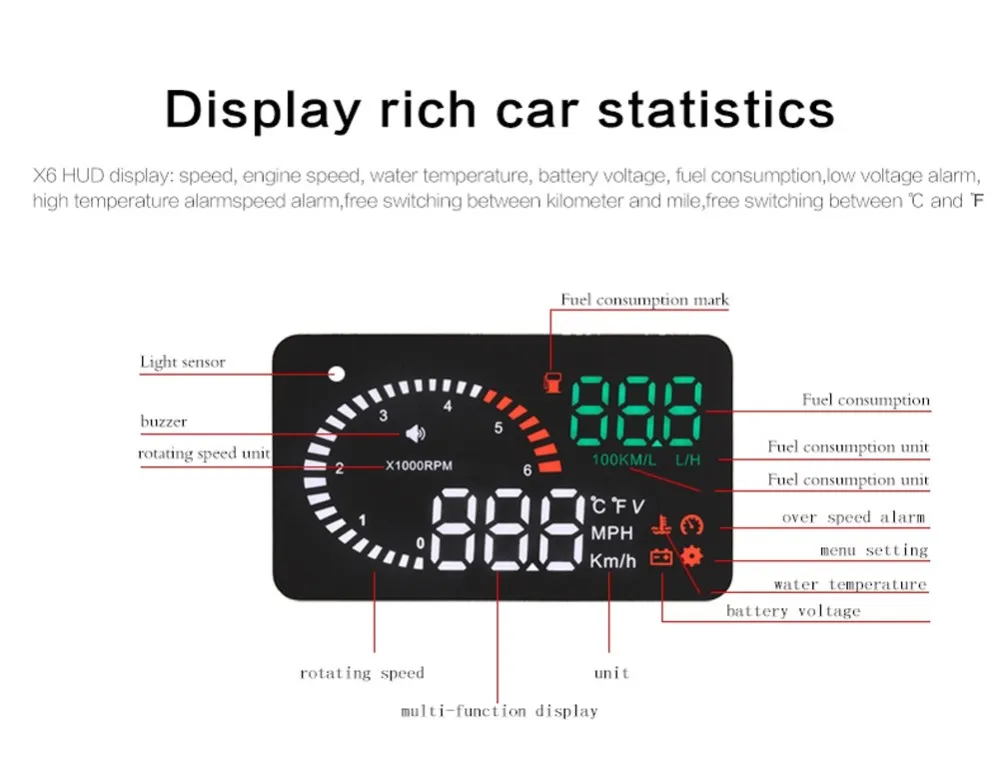 HUD-X6-9