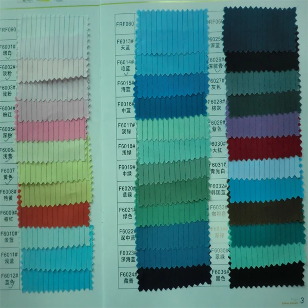 ESD Cloth 5mm strip 