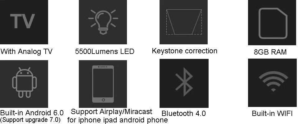 Обновленный 5500 люмен ТВ светодиодный проектор Android 9,0 Smart wifi Airplay Miracast Bluetooth HD проектор мульти для домашнего кинотеатра