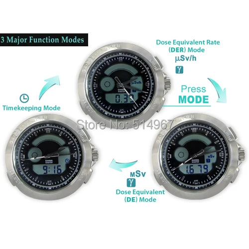gain-express-gainexpress-Gamma-Meter-PM1208M_leather-mode