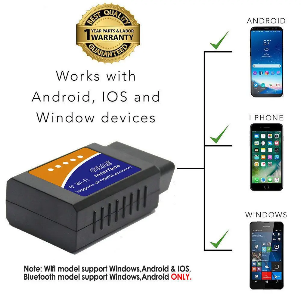 ELM327 OBDII OBD2 WiFi ANDROID автомобильный беспроводной CAN BUS диагностический сканер сканирующий инструмент