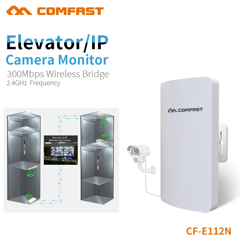 

2pcs /set Outdoor Wireless Elevator Monitoring Wireless CPE WiFi Repeater Extender Router AP Access Point IP Cam WiFi Bridge