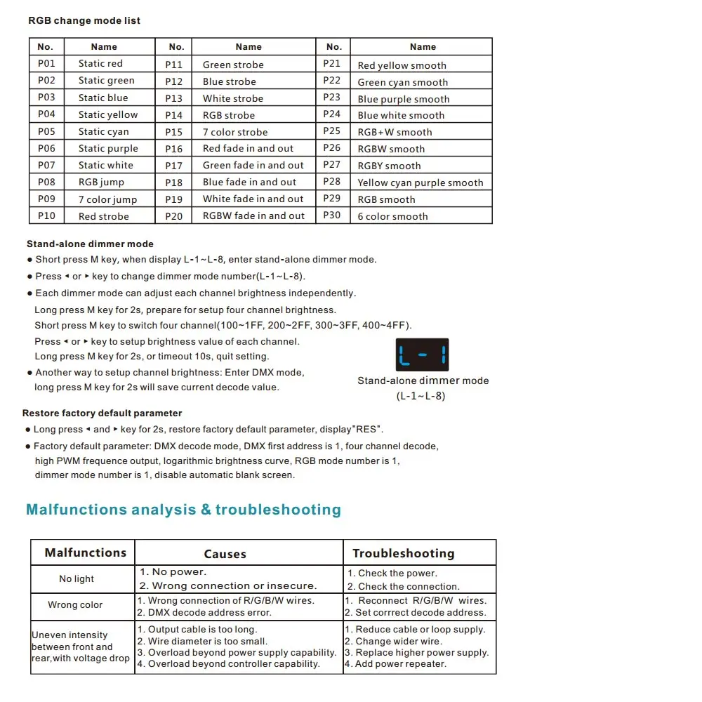 D12/D24/D4-XE/D4-L/D4/DS/DS-L/D4-P/D4-E постоянное напряжение DMX512& RDM декодер RGB Светодиодная лента контроллер светодиодный светильник Диммер