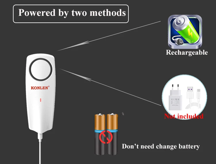 Powered by two methods