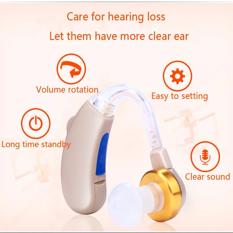 

Digital Chip BTE Hearing Aid Kit Cheap audifonos para sordos with Long time use batteries hearing aid Aids Deafness S-288