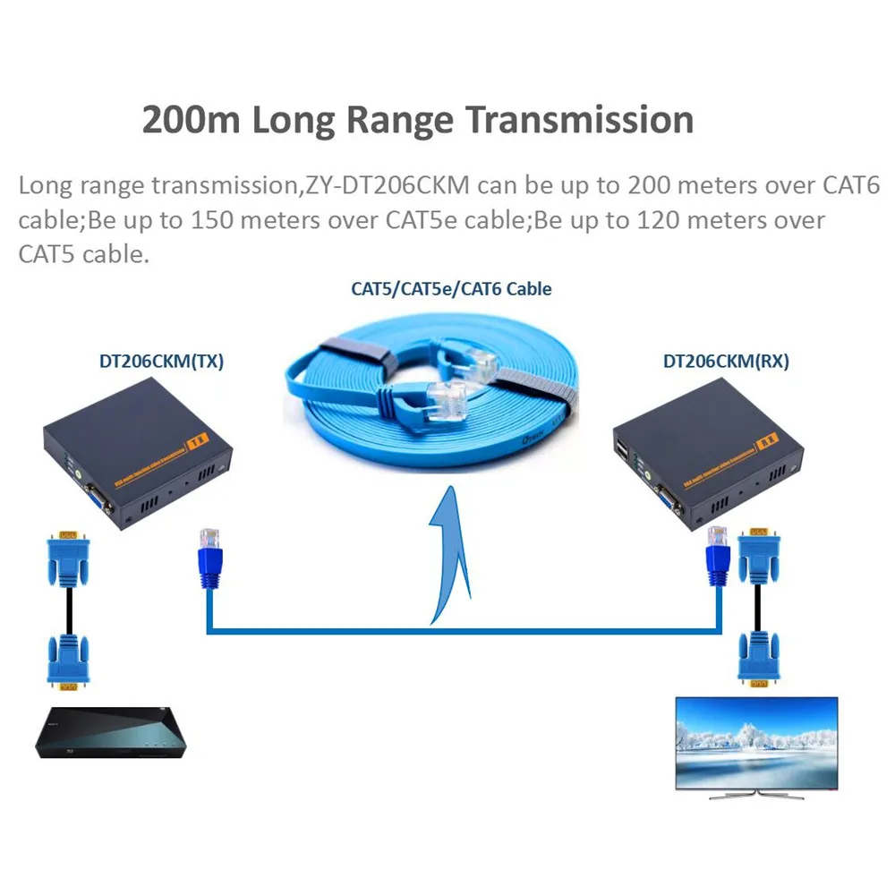 Navceker 1080 P KVM Over IP VGA Extender 200 м UTP CAT5 CAT5e RJ45 Ethernet мужчина к LAN USB по удлинитель VGA|vga kvm