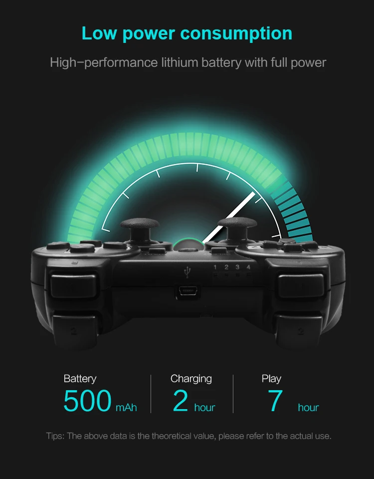 2.4G Wireless Game Controller For PS2/PS3  Remote Gamepad For Android Phone/TV Box/Smart TV Joystick Vibration Gamepad For PC