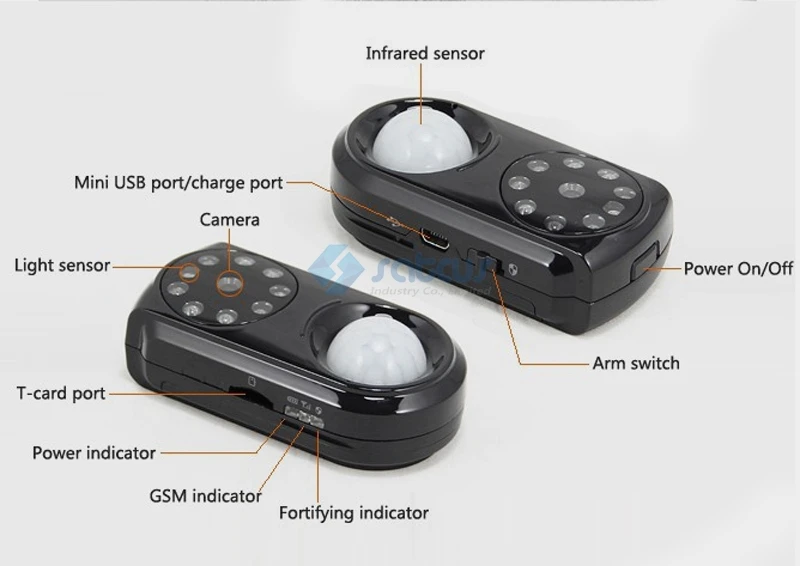 4-GM01-Package