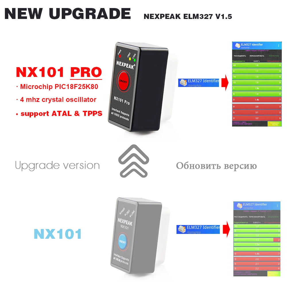 العالمي OBD2 ELM327 V 1.5 ماسحة السيارات OBDII أداة مسح ضوئي OBD 2 ODB II ELM 327 V1.5 بلوتوث ODB2 التشخيص أداة السيارات ماسحة