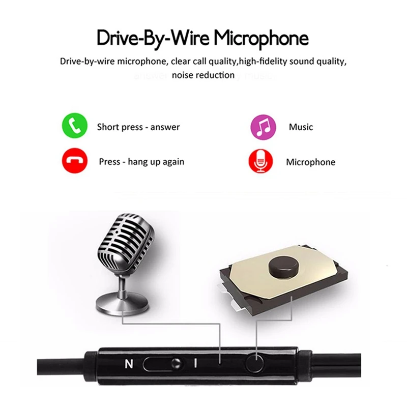 Icoque 3 5 мм стерео бас наушники вкладыши спортивные для Sony Xaomi Xiomi Samsung телефоны Mp3