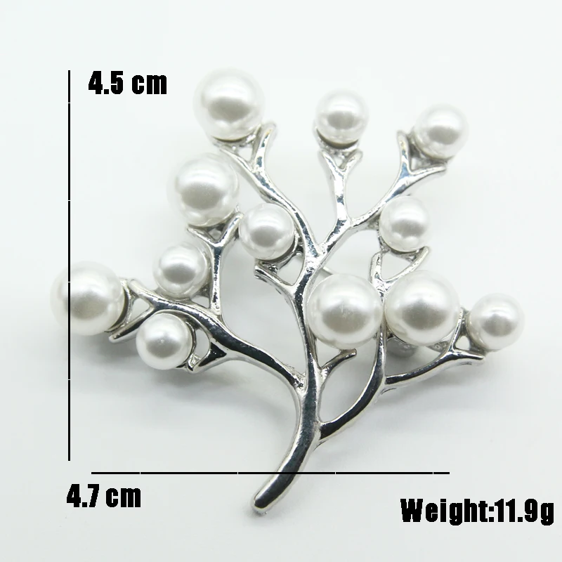 size
