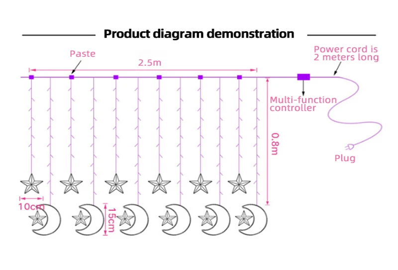 2,5 м 220 В светодиодный светильник с Луной и звездой, гирлянды для занавес, рождественские гирлянды, сказочный свет, вечерние украшения для