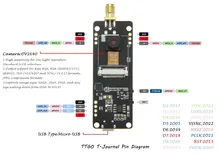 TTGO T-Journal ESP32 Camera esp32 OV2640 Camera Module Development Board SAM Wifi 3dbi Antenna 0.91 OLED ESP32 Camera Board TTGO T-Journal ESP32 Camera esp32 OV2640 Camera Module Development Board SAM Wifi 3dbi Antenna 0.91 OLED ESP32 Camera Board