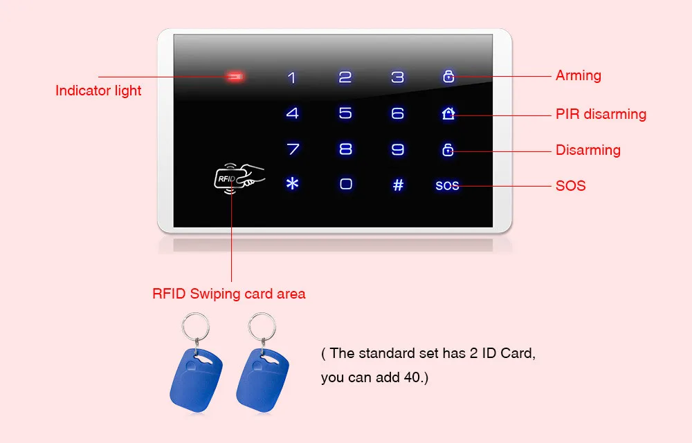 FUERS K16 RFID карты включать и выключать сенсорная клавиатура для PSTN GSM домашняя охранная сигнализация Системы 433 МГц Беспроводной клавиатура с паролем Системы