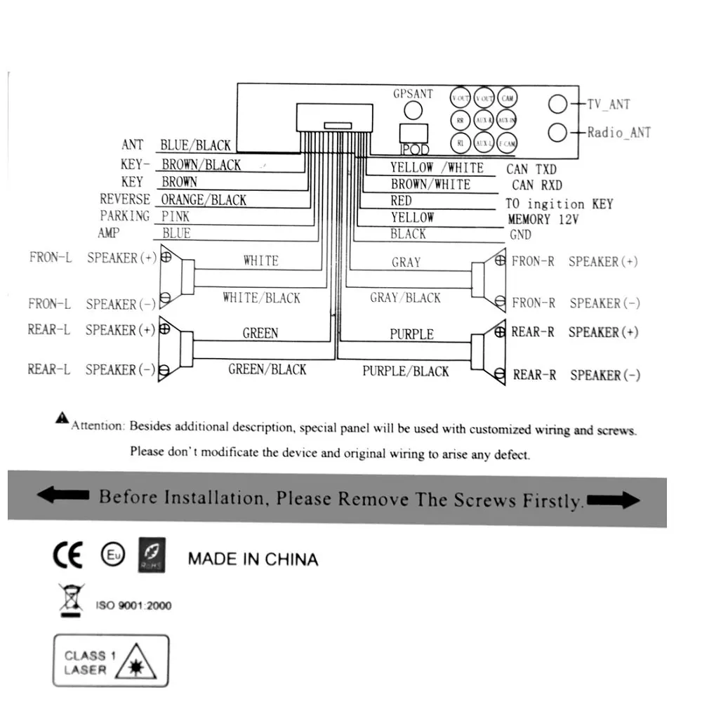 bmw e46 sat nav wiring diagram wiring diagram bmw e46 sat nav wiring diagram wiring diagram