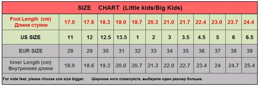 SIZE