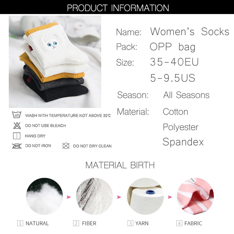 information