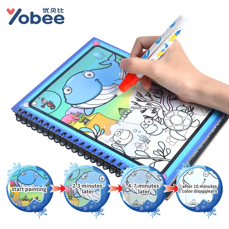 Brinquedos de Desenho papel reutilizável desenho brinquedo para Marca : Yobee