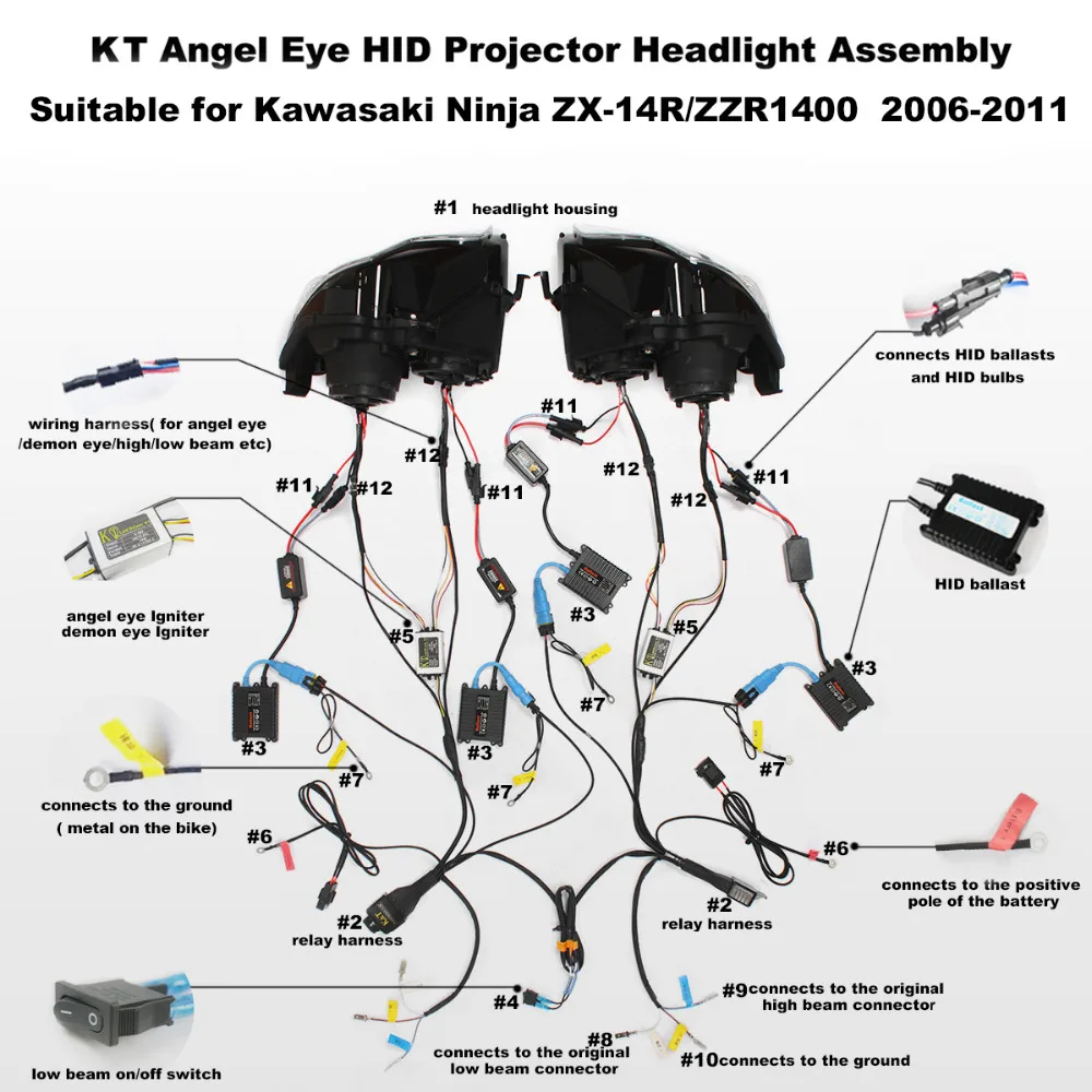 KT Headlight for Kawasaki Ninja ZX 14R/ZZR1400 ZX14R 2006 2011 LED Angel Eye Motorcycle HID Projector Assembly 2009 on Aliexpress.com | Alibaba Group