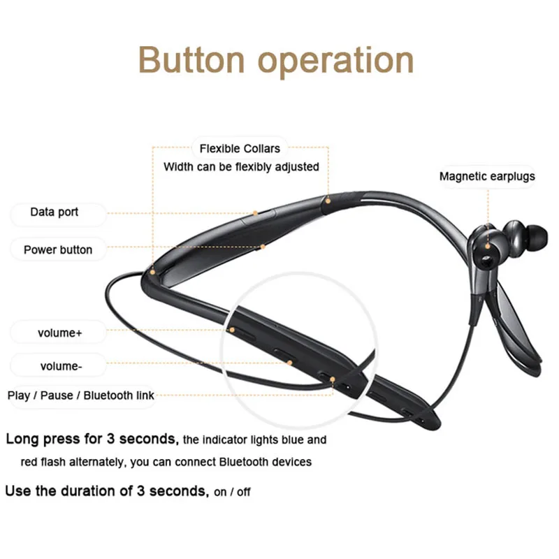 SAMSUNG оригинальный Level U про Bluetooth наушники Спорт воротник вкладыши A2DP HSP HFP AVRCP для