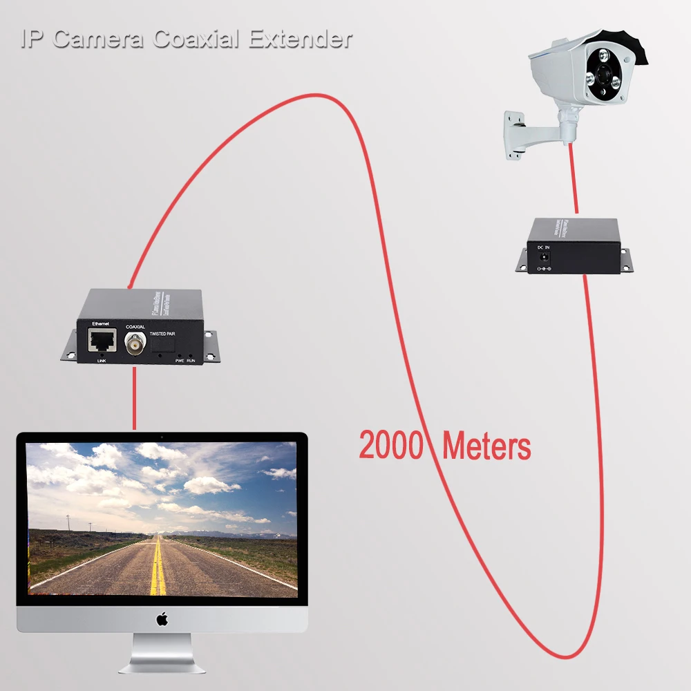 1080p видео конвертер Ethernet удлинитель по IP коаксиальный Сетевой удлинитель передатчик приемник 2 км офис IPTV удлинитель
