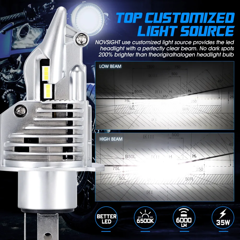NOVSIGHT H4 светодиодный фонарь для мотоцикла 6000лм 35 Вт Hi/Lo конверсионный комплект 6500 к фара для мотоцикла