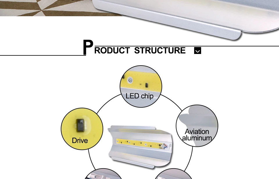 30W 50W LED Flood Light 110V 220V (2)