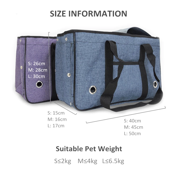 Pet Carriers  (24)