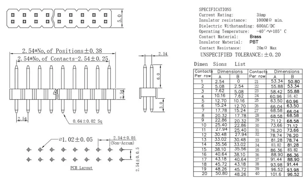 5 шт. 2X40 PIN двухрядный штекер 2,54 мм Шаг контактный разъем полосы 2X40PIN 2*40 40p 40PIN для печатной платы ARDUINO