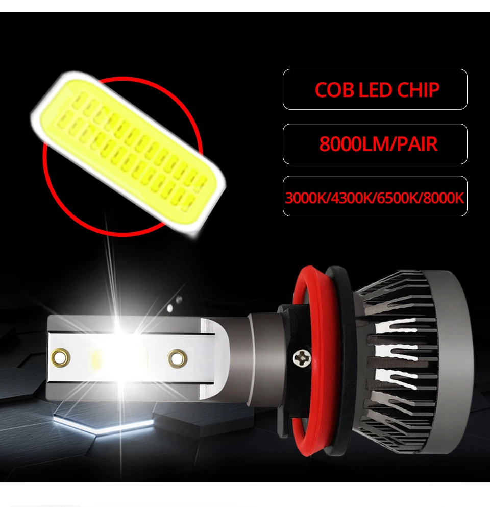 Foxcncar Mini H7 LED Fanless H7 3000K 4300K 6500K 8000K Car Headlight Cob Chip 8000LM H1 H11 H8 9005 9006 HB3 HB4 12V Auto Beam  (5)