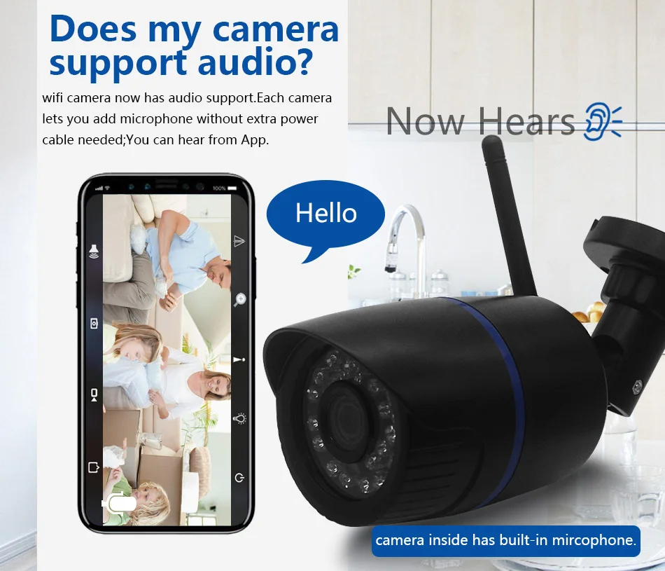 CamHi IP камера Wifi 1080P 960P 720P ONVIF Беспроводная Проводная P2P CCTV цилиндрическая уличная камера с разъемом для карты MiscroSD Max 128G