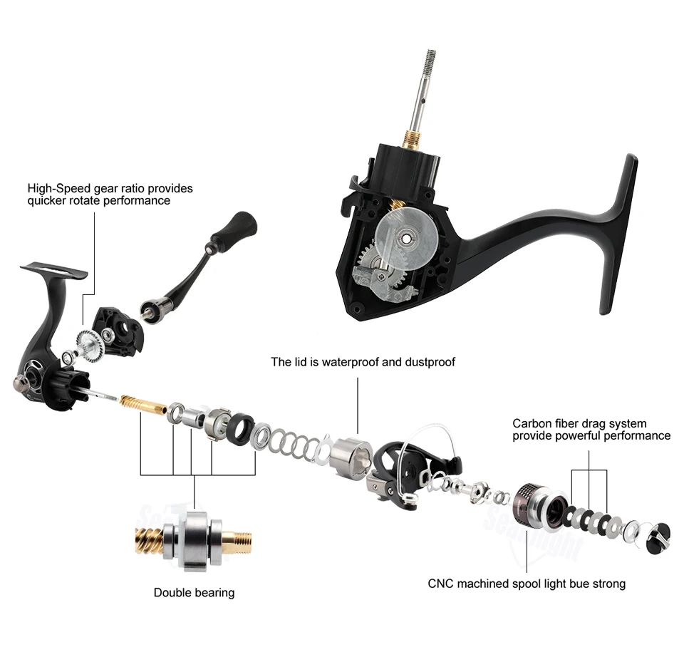 SeaKnight WR II спиннинговая катушка 3000H ввинчиваемая ручка колеса 11BB 13 кг 6,2: 1 пресноводная карповая Рыболовная Снасть запасная катушка