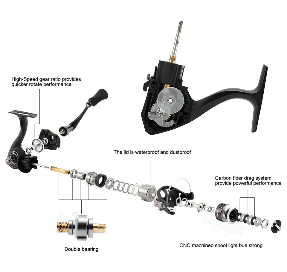 Cheap Carretilhas de pesca