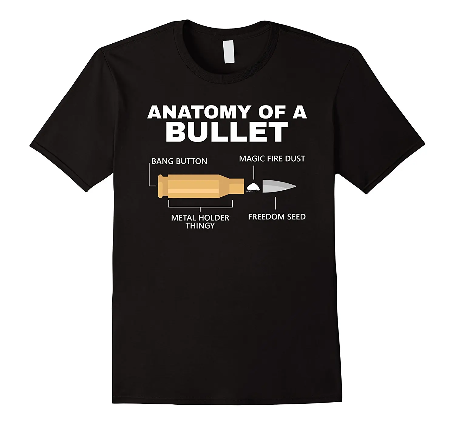 Buy 2018 New Short Sleeve Casual Gun Shirt, Anatomy of