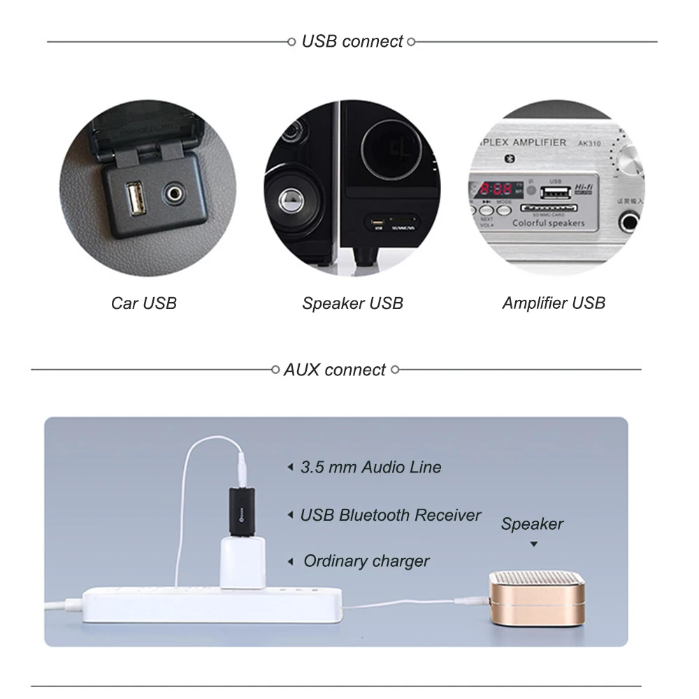 JINSERTA Автомобильный USB Bluetooth 5,0 аудио приемник Plug and Play 3,5 мм AUX аудио адаптер Автомобильный Mp3 плеер для автомобиля ТВ динамик