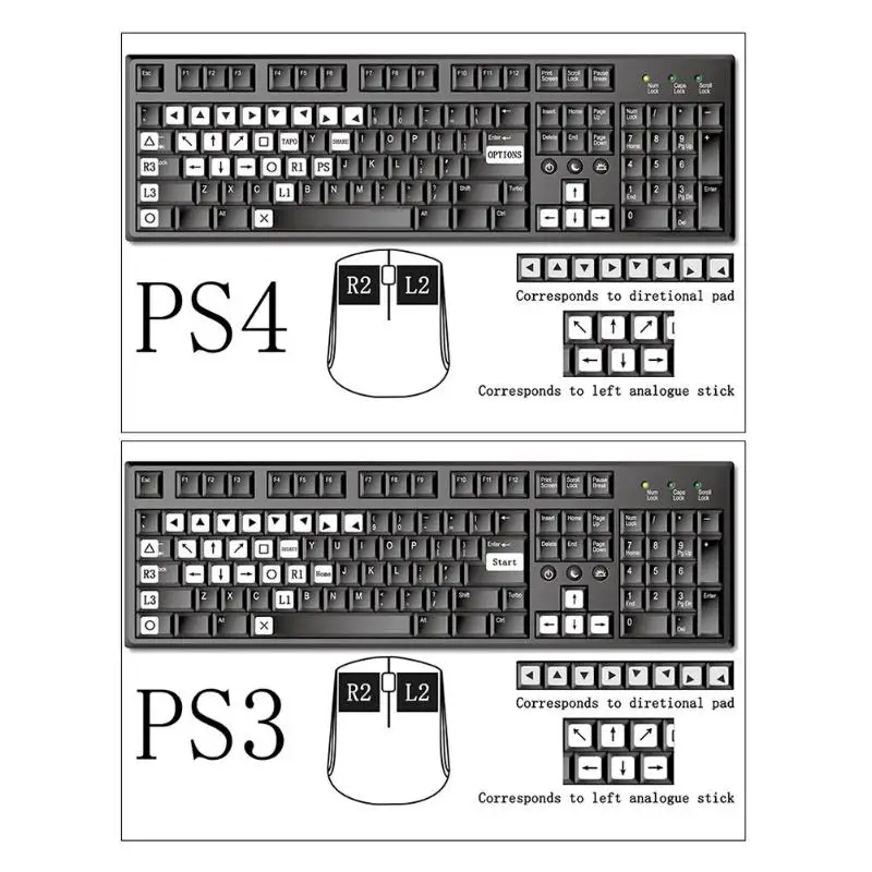 Мышь и клавиатура конвертер адаптер для sony PS4/PS3/XBO XONE/xbox 360 переключатель аксессуары