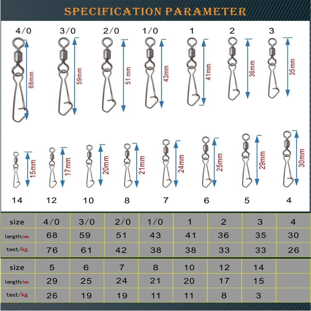 DNDYUJU(10-40 шт)(Size14-2/0) Разъемный соединитель для рыбалки вертлюги, вертлюги, вертлюг с крючками