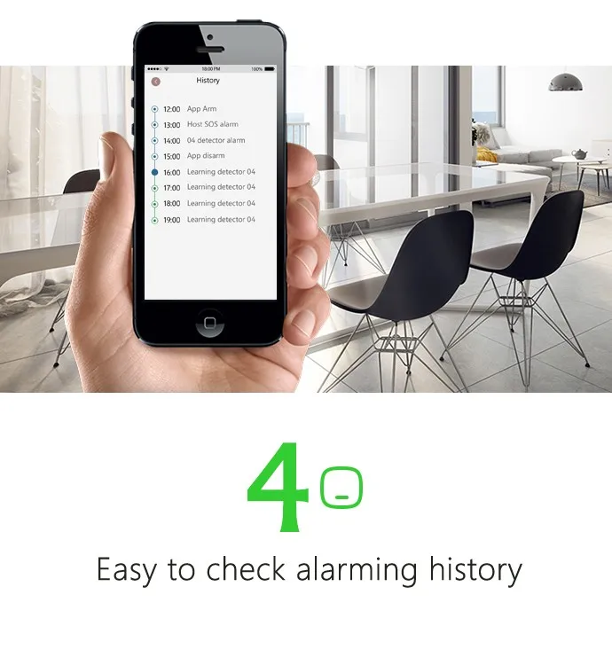 433 mhz Home Security Sistemas de Alarme do Detector