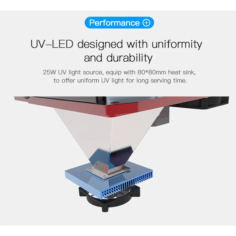 Новый ANYCUBIC Photon S 3d принтер лазерный SLA/lcd УФ Смола Jewerly слайсер скорость 2 8