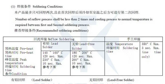 200 шт./лот SMD 5050 Светодиодный чипы теплый белый/белый светодиодный 5050 Чип светодиодный 5050 Диоды для подавления переходных скачков напряжения 15-18lm для светодиодный светильник Инж